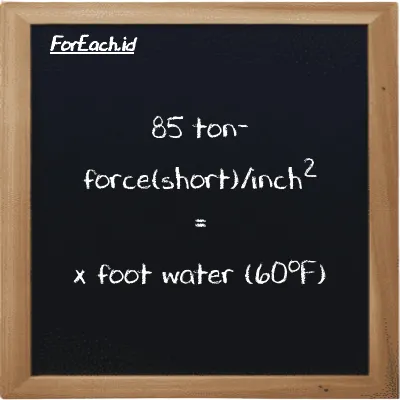 Example ton-force(short)/inch<sup>2</sup> to foot water (60<sup>o</sup>F) conversion (85 tf/in<sup>2</sup> to ftH2O)